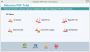All-In-One Solution for Organizing PDF Files | DataVare Tool