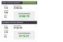 Make Up To $128+ Per Day With FREE Traffic In Just 30 Minute