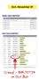 How i Generated Over 823,440,00 in 4 Weeks! How i Generated Over 823,440,00 in 4 Weeks!