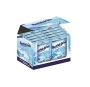 Mouth freshener | Mountain breeze