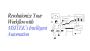 Seamless Integration with SAP for Future-Ready Enterprises