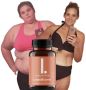 LeanBiome: The Safe & Effective Way to Achieve Your Dream Body