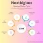 Sales CRM for Small Business