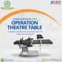 Operation Table| Get the Perfect Operation Table for Every S