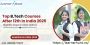 Best B.Tech Courses in India