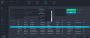 Hedge Fund Administration Software - Simplify Operations