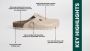 Style with NoStrain’s New Mules & Half Shoes Collection for 