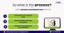 Expert Dissertation Help Online in the UK—Achieve Success wi