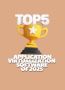 Top 5 Application Virtualization Software Of 2025