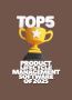 Top 5 Product Lifecycle Management Software Of 2025