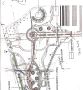 Master Planning