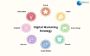 Best Digital Marketing Training in Hyderabad | SNIT Training