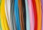 Advancing Automotive Technology with Resistance Wire