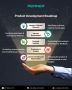 Product Development Roadmap for Startup Success | PENNEP