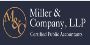 HOA Accounting DC