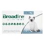 Buy Broadline Spot-on Solution for Cats Online |Petcaresuppl
