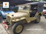 Used Jeep Willys For Sale in Nagercoil!🚗