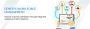 Genesys Cloud WorkForce Management | Genesys Cloud WFM