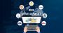 Affordable Web Development Service!