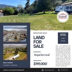 Vacant Land with Panoramic Views