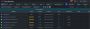 Time in Status Reports: Optimize Workflow Efficiency
