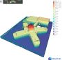 How 3D Measurements Services Reduce Disruptions in Daily Ope