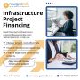 Exploring Risk and Return in Infrastructure Project Financin