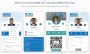 Digital Business Card - The Modern Way to Network and Impres