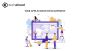 Top Web and App Development Company – TechAhead