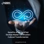 DevOps Engineers: The Backbone of Modern Tech Teams