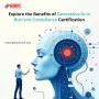 Explore the Benefits of Generative Ai in Risk and Compliance