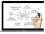  Elevate Your Business with Expert SEO in Underwood