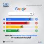 Boost Organic Traffic with Satheesh