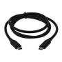 Buy USB Cables, USB Cord, Get USB Cable Types Online