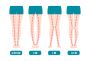 The Evolution of Joint Replacement Surgery.