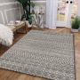 Rugs Manufacturer in Jaipur