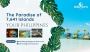 The Paradise of 7,641 Islands - Your Philippines Holiday 