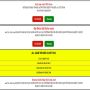Sattaking Chart, Sattaking Result and Satta King Faridabad