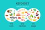 The Best of the Keto Diet