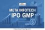 Meta Infotech IPO GMP 2025:Price Lot Size, Allotment Listing