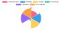 Product Manager Jobs