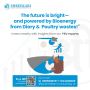 TEV Study - Shreekari Consulting