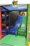 Top Birthday Party Places in Milton for Kids