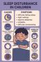 Midnight Meltdowns? It Could Be a Hidden Sleep Disorder