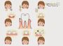 ​Gum Disease Treatment in Hyderabad – Smileton Dental