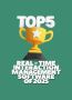 Top 5 Real-Time Interaction Management Software Of 2025