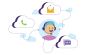 Why the Intratel Cloud Contact Centre is the Smart Choice fo