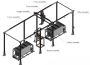 Automatic Loading and Unloading system