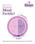 When Is a Woman Most Fertile – Know Your Cycle with Ekam Fer