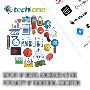 Why is digital marketing important?